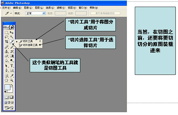 深圳网站建设公司说的前端切图是什么